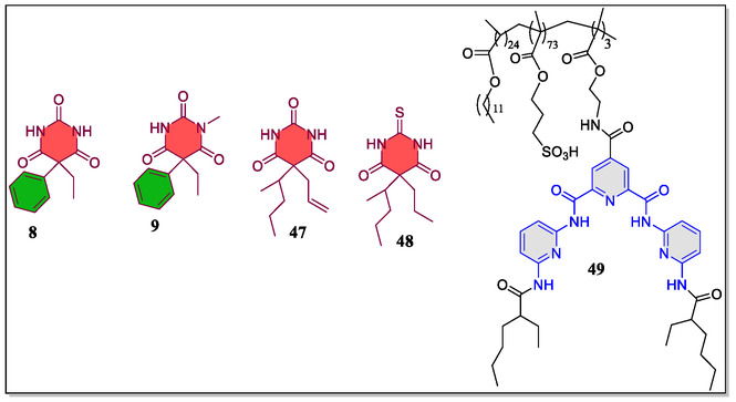 Figure 43
