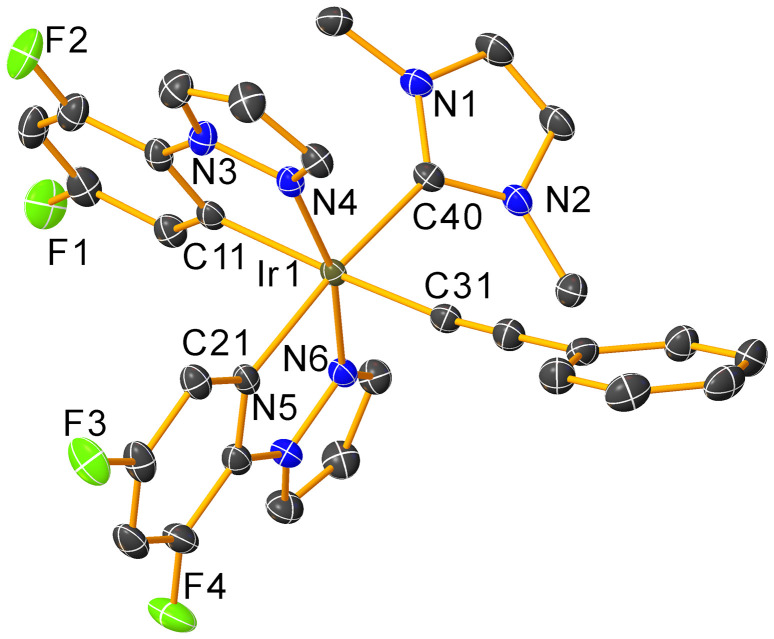 Figure 2