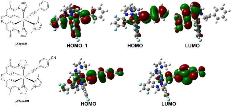 Figure 6