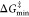 Figure 22