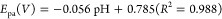 Figure 26
