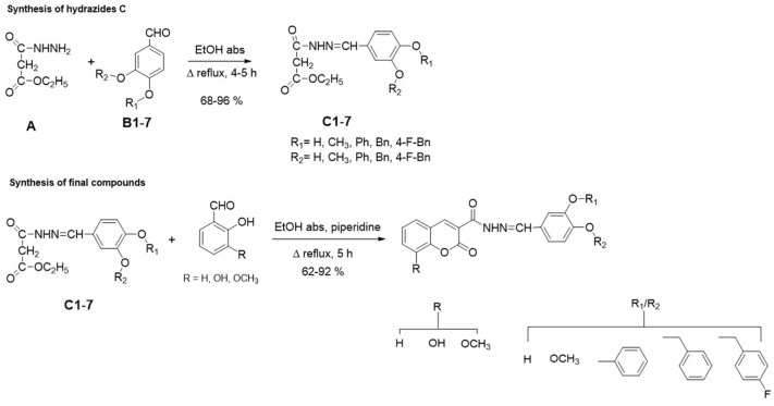 Figure 11