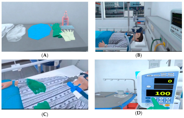 Figure 2