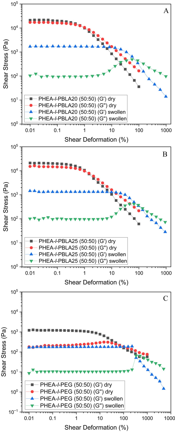 Fig. 9