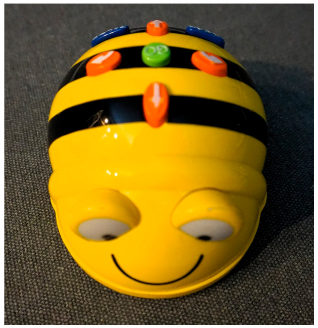 Figure 3