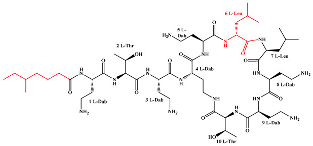 Figure 16