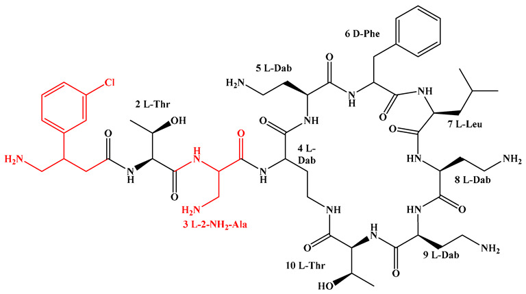 Figure 26