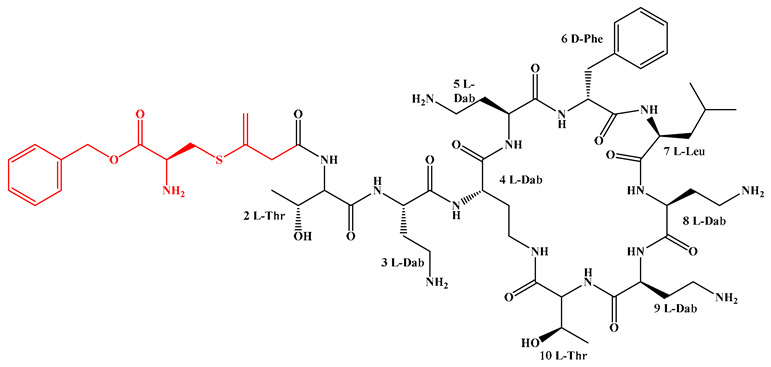 Figure 33