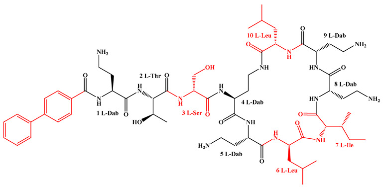 Figure 34