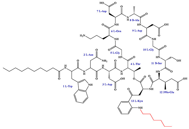 Figure 37