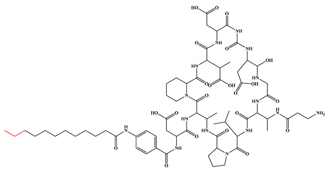Figure 38