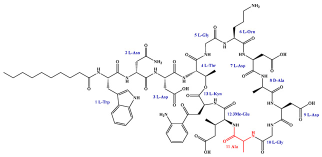 Figure 39