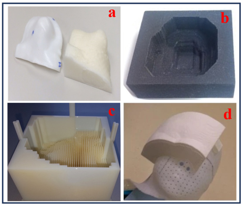Figure 10