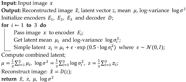 Figure 12