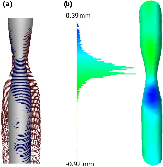 Figure 13