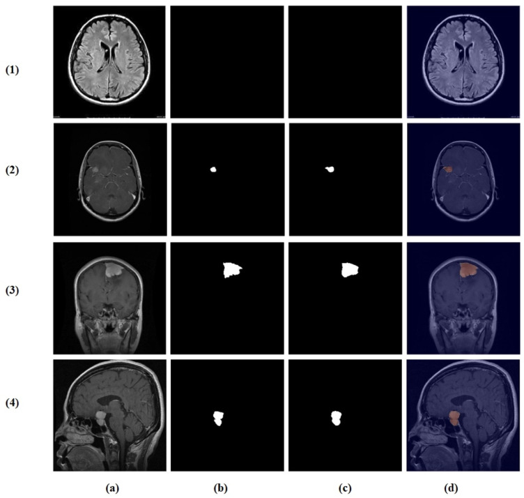 Figure 10