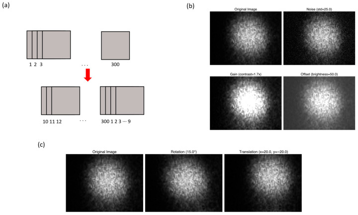 Figure 6