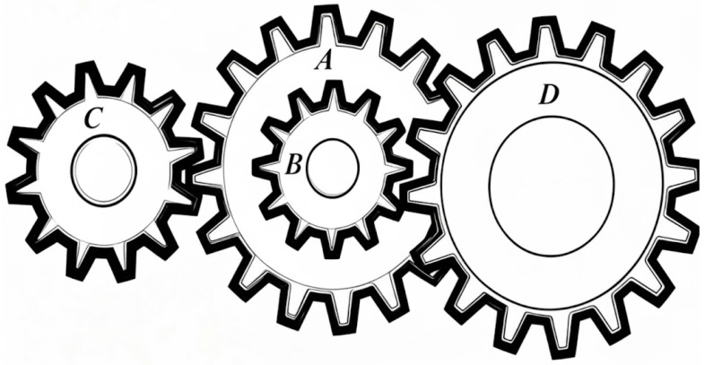 Figure 12