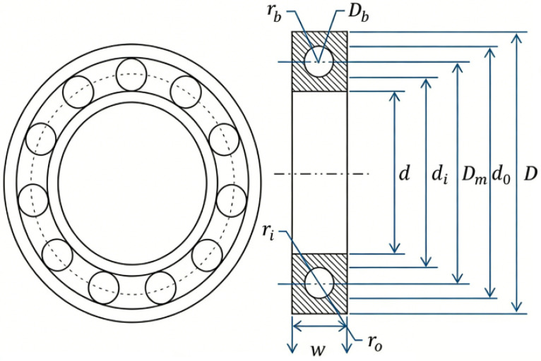 Figure 13