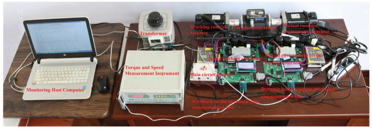 Figure 10