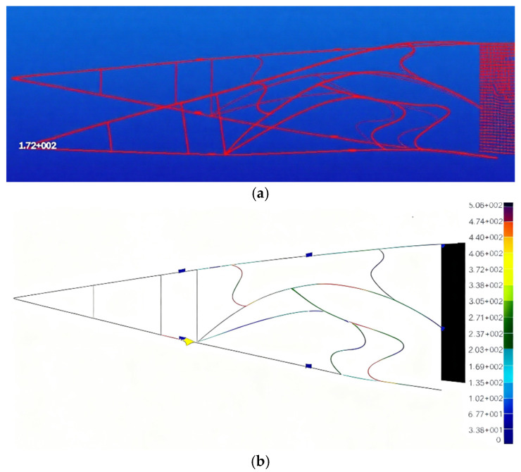 Figure 17
