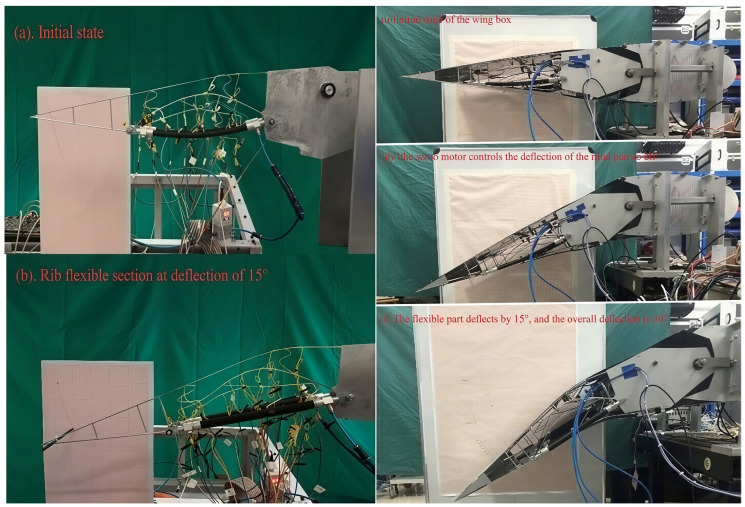Figure 19