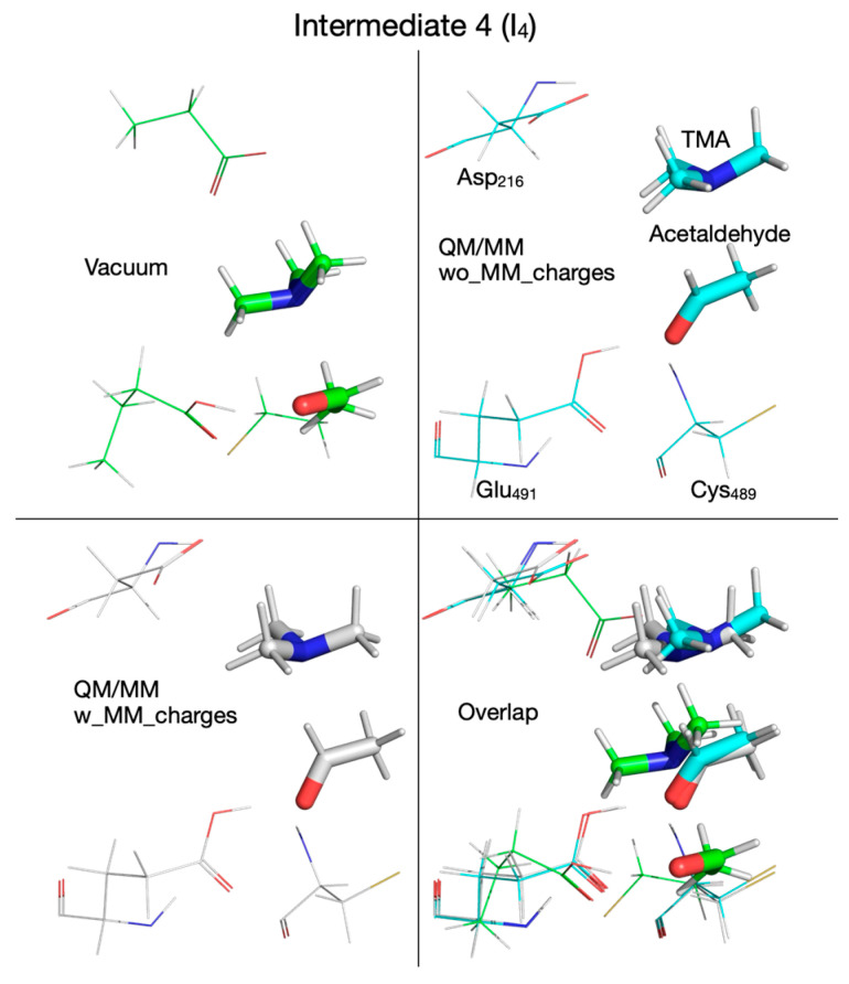 Figure 17