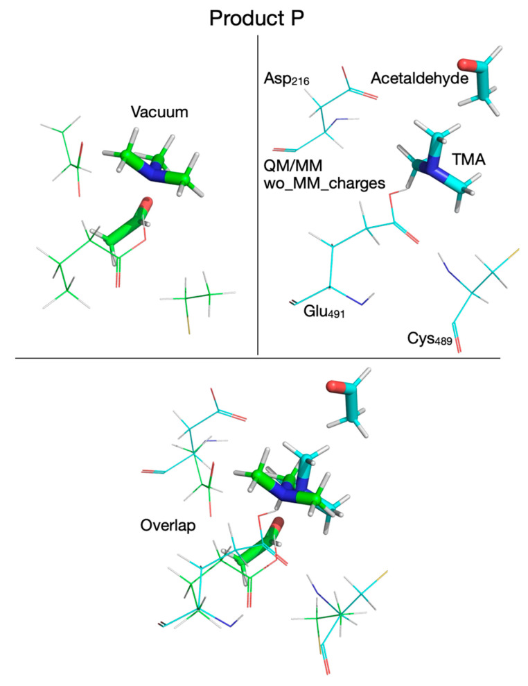 Figure 18