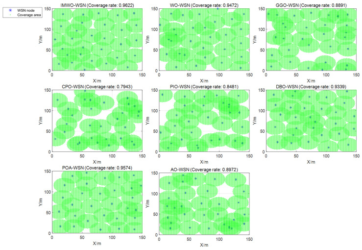 Figure 17