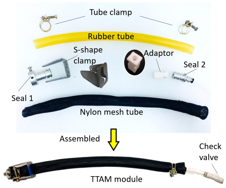Figure 5