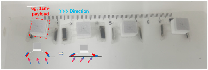 Figure 9