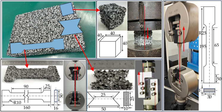 Figure 18