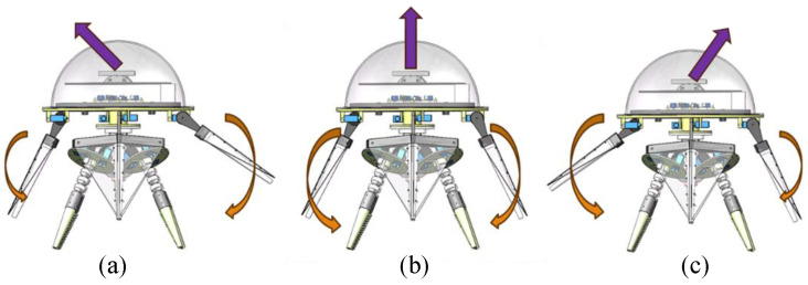 Figure 17