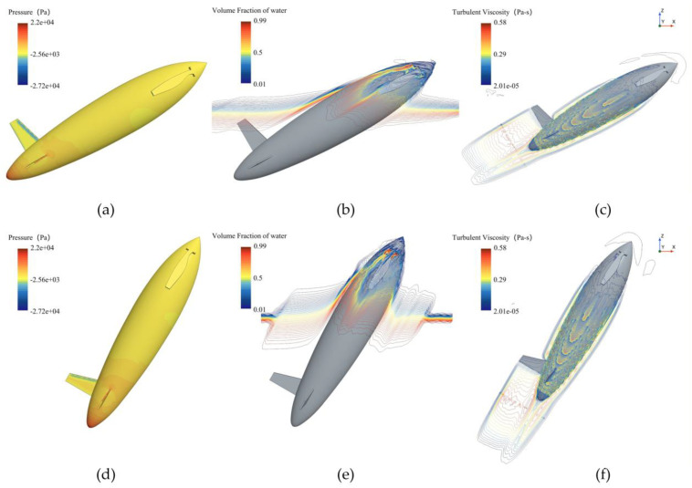 Figure 18