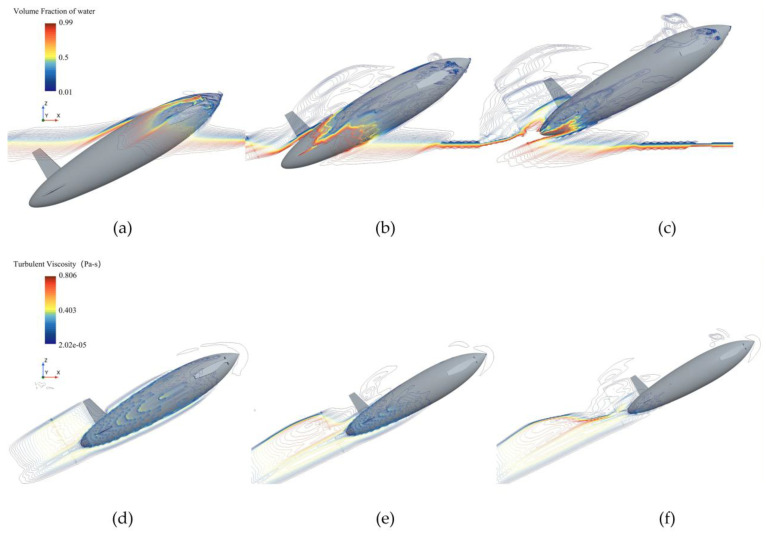 Figure 19