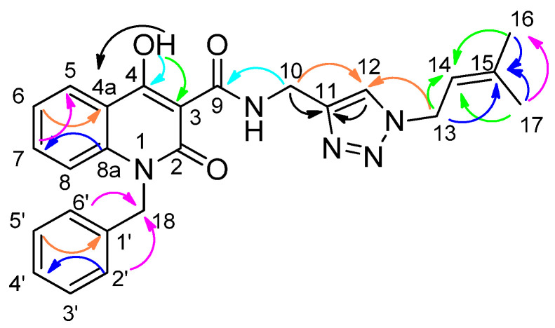 Figure 31