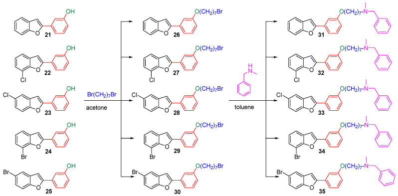 Figure 26