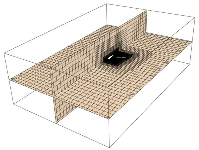 Figure 7