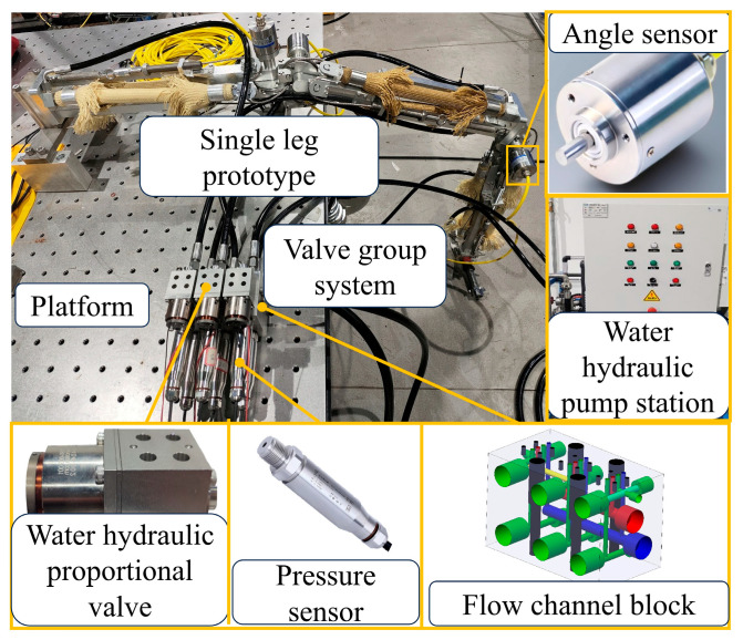 Figure 12