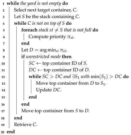 Figure 18