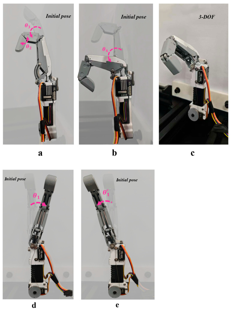 Figure 14