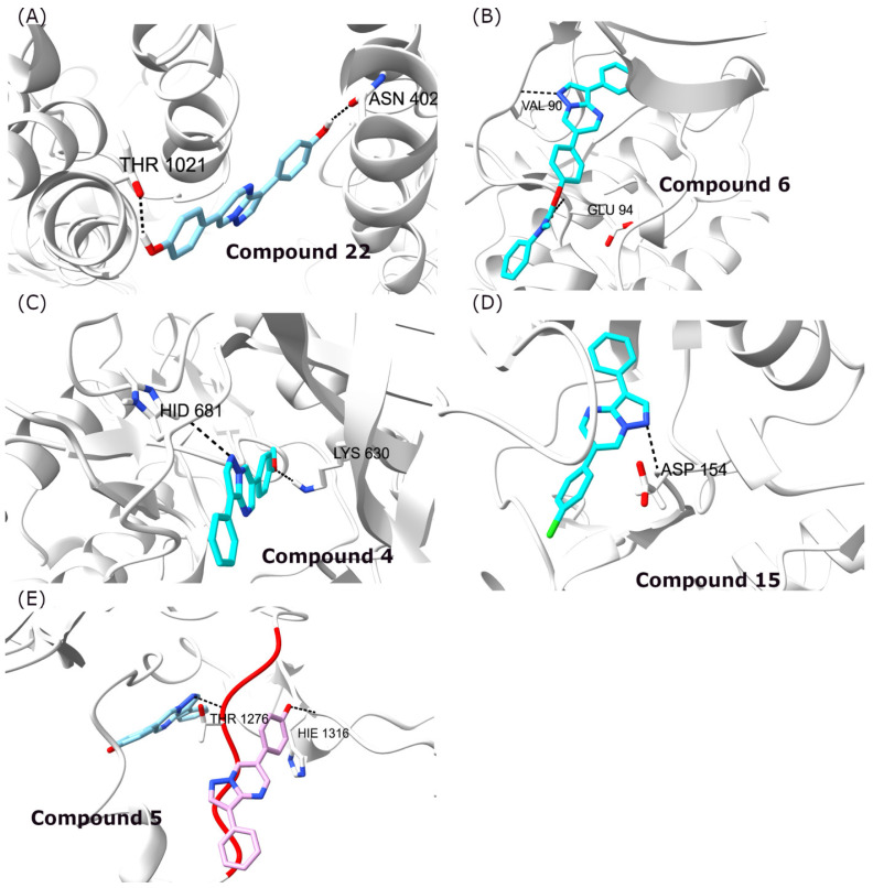 Figure 9