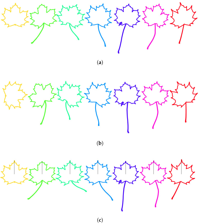 Figure 12