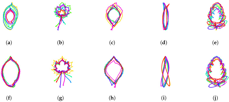 Figure 14