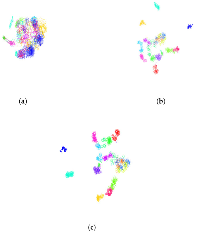 Figure 18