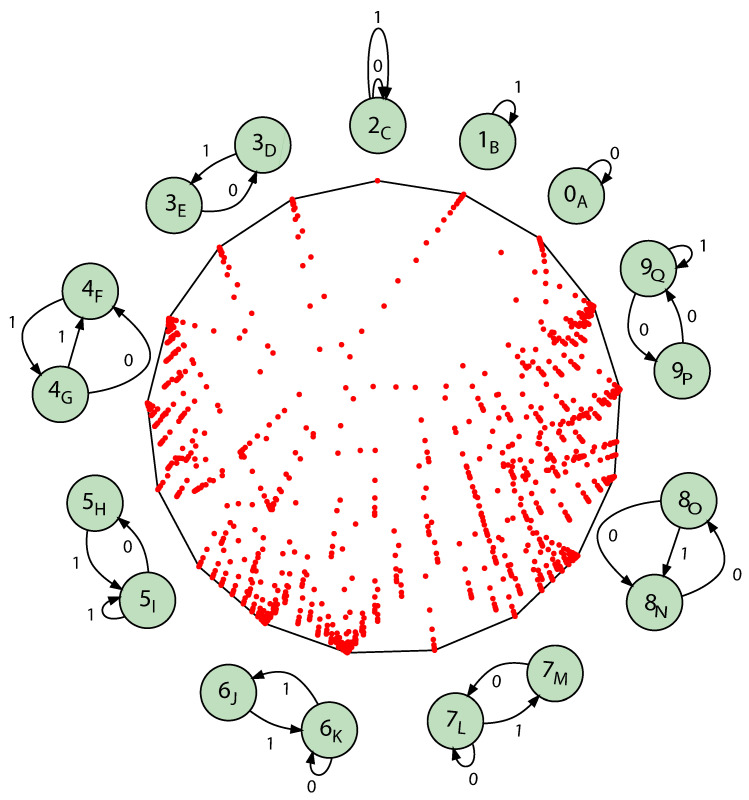 Figure 16