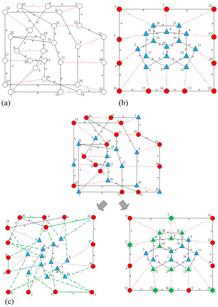 Figure 12
