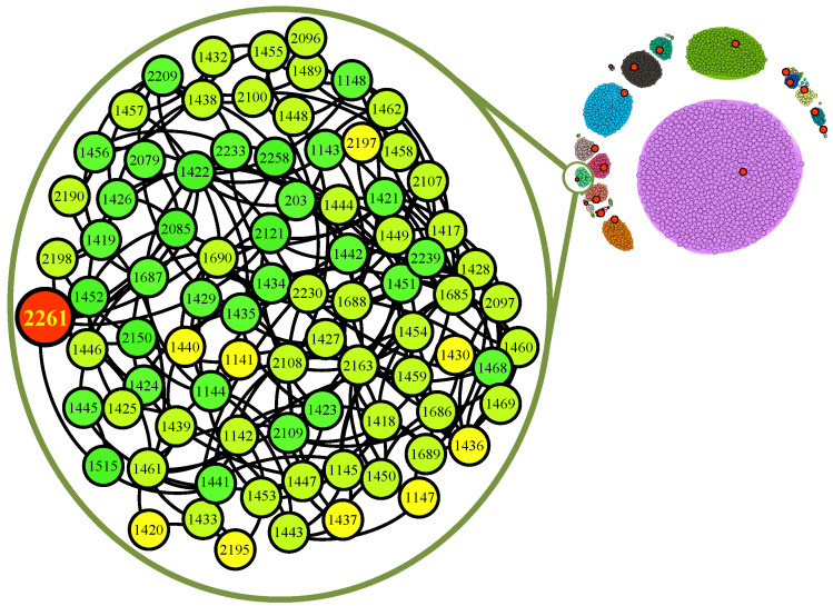Figure 12