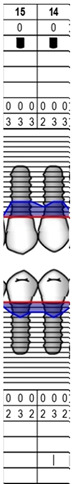Figure 8