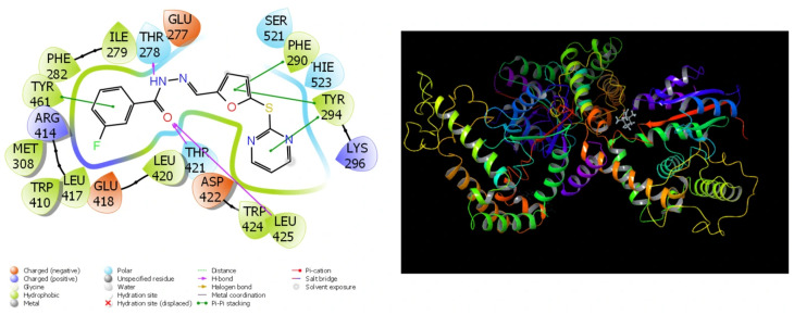 Figure 10